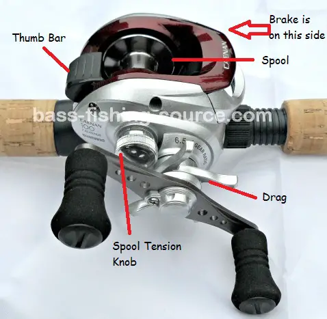 Guide to Using and Setting Up Baitcasting Reels