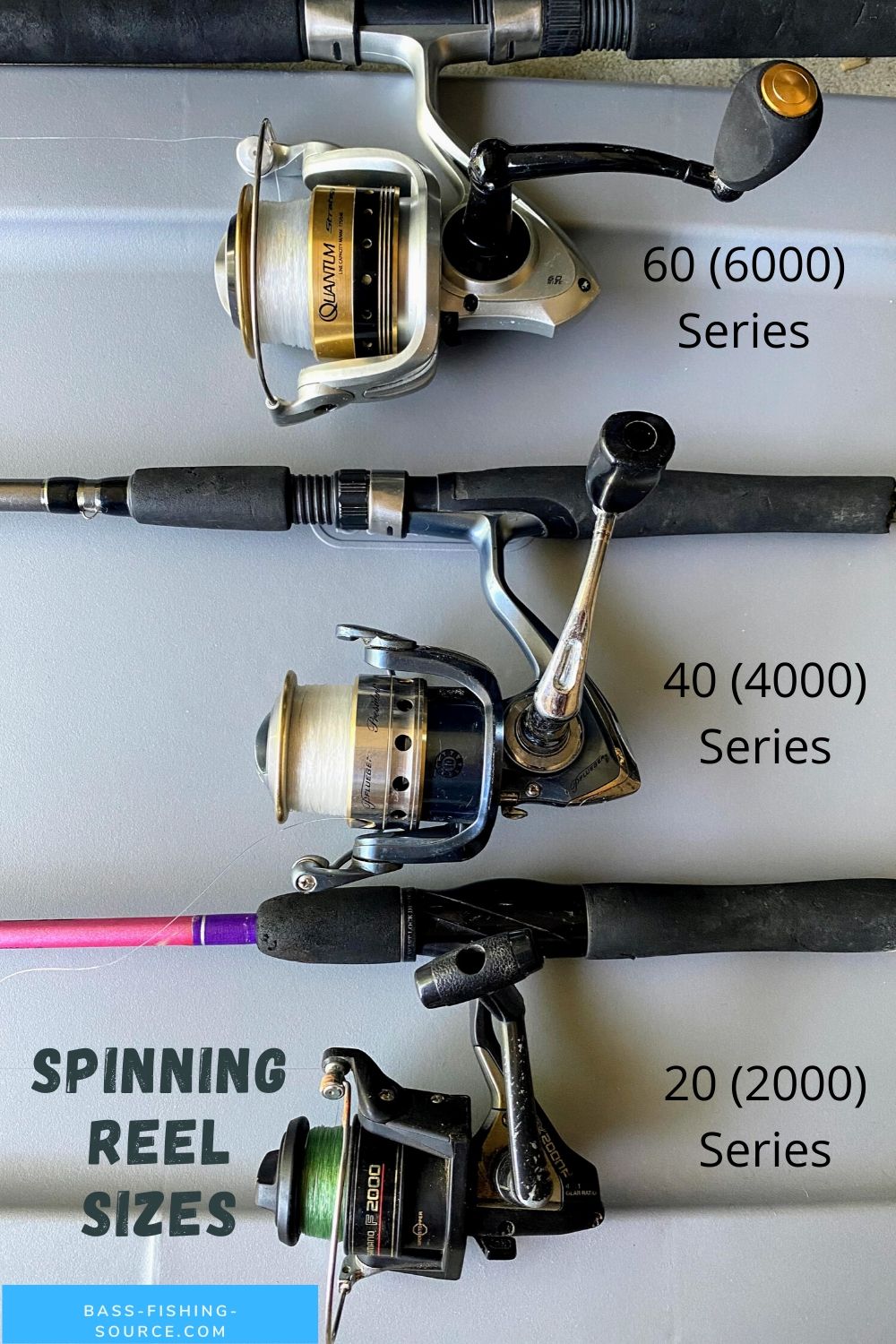 What Is The Best Bass Fishing Reel? Spinning Vs Baitcaster